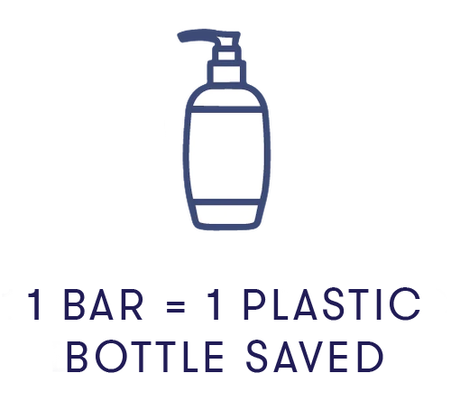 One bar equals one plastic bottle saved from a landfill.