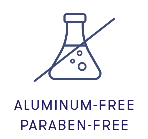 Aluminum Free and Paraben free
