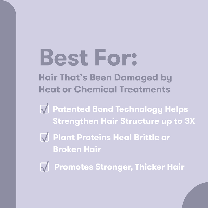 Text describing product benefits for damaged hair on a light purple background. Best Fore: Hair That's Been Damaged by Heat or Chemical Treatments. Patented Bond Technology Helps Strengthen Hair Structure up to 3X. Plant Proteins Heal Brittle or Broken Hair. Promotes Stronger, Thicker Hair.