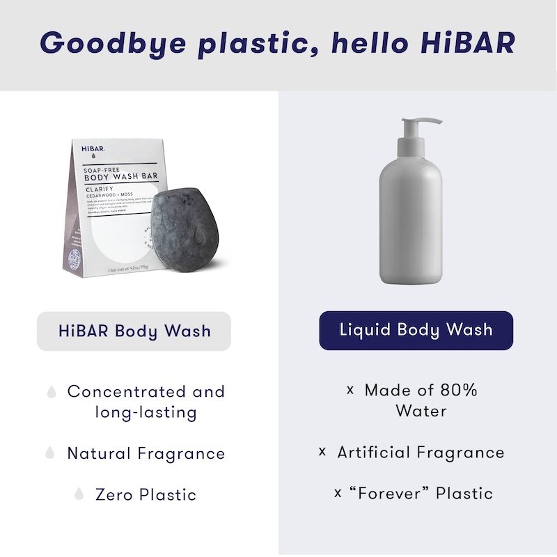 Clarifying Cedarwood + Moss