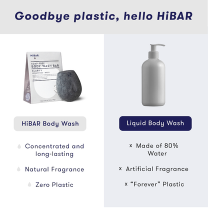 Clarifying Cedarwood + Moss