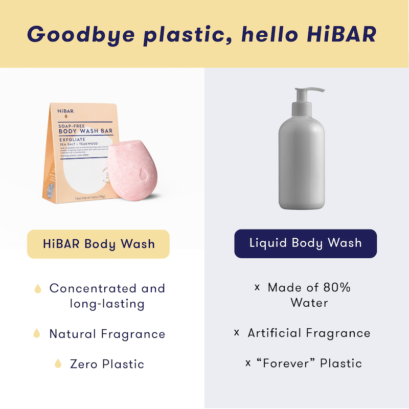 Exfoliate Sea Salt + Teakwood