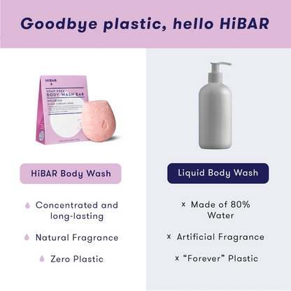 Nourishing Black Currant + Rose