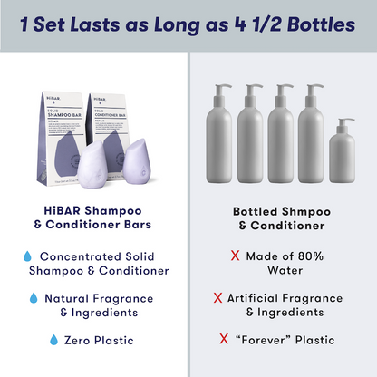 Repair Shampoo & Conditioner Set