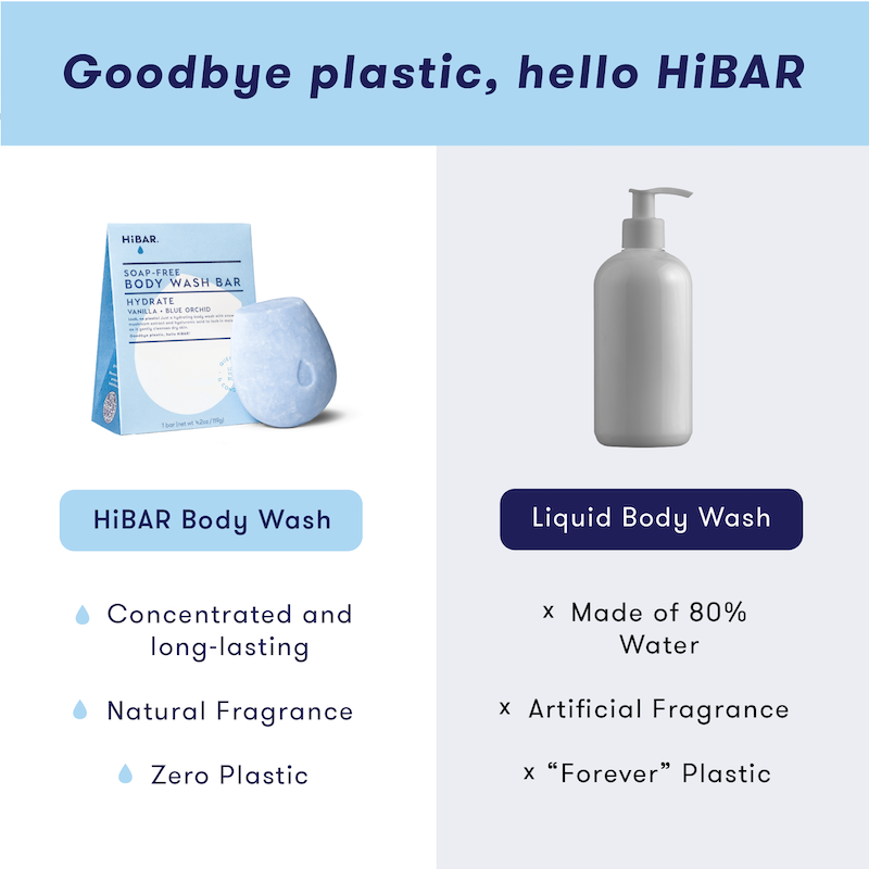 Hydrating Vanilla + Blue Orchid