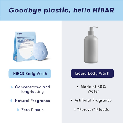 Hydrating Vanilla + Blue Orchid