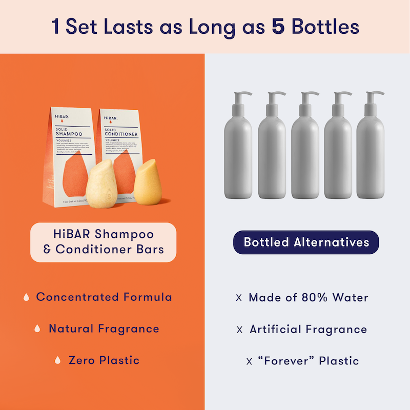 1 HiBAR concentrated shampoo bar and conditioner bar set is equivalent to 5 bottles of liquid shampoo and conditioner, which is 80% water. HiBAR contains zero plastic and natural fragrance, while liquid shampoo uses plastic and artificial fragrance. 
