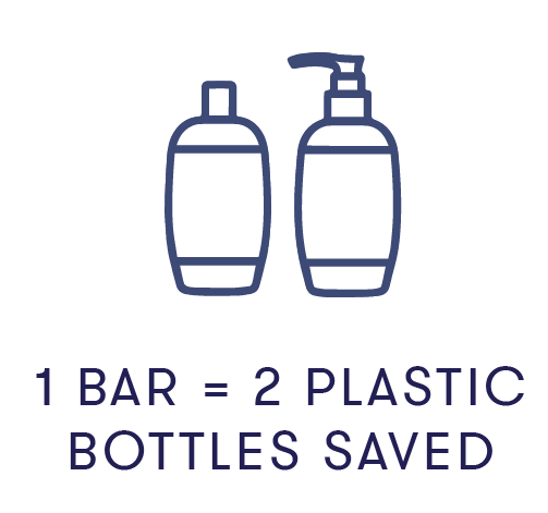 One bar equals 2 plastic bottles of liquid hair care