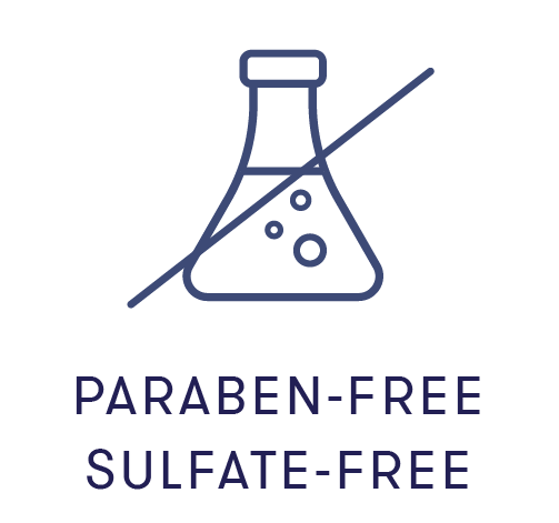 Paraben Free and Sulfate Free